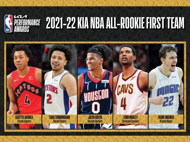 1652971097076051105.jpg kia-all-rookie-team-2021-22.jpg